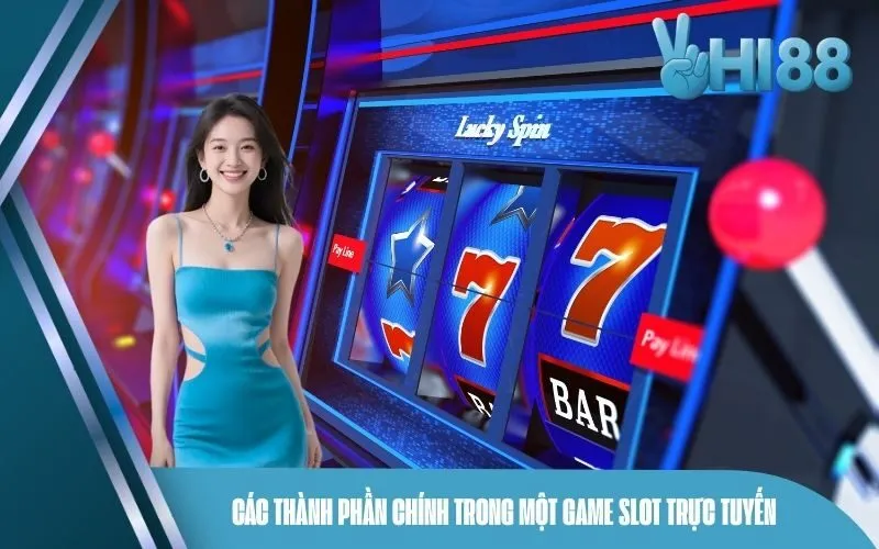 Các thành phần chính trong một game slot trực tuyến